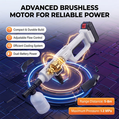 21V Cordless Handheld Pressure Washer Cleaner with 2 Batteries