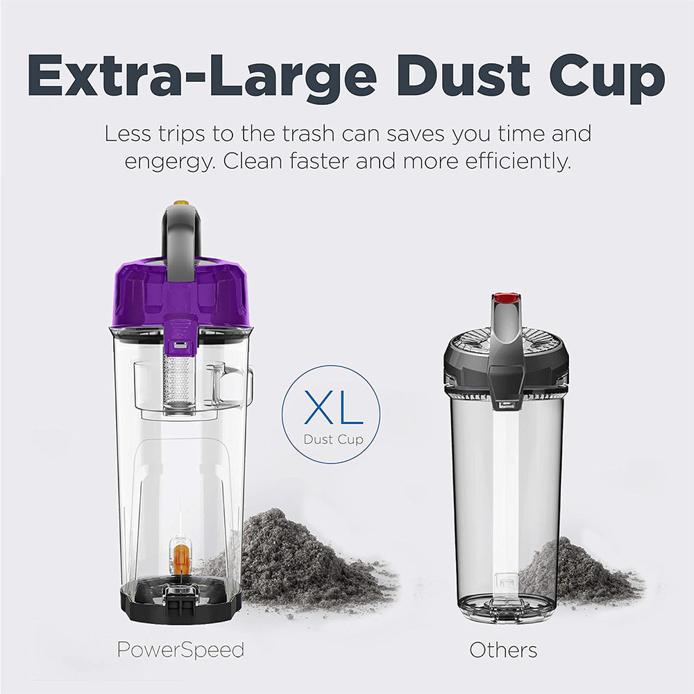 Multi-Surface Upright Vacuum Cleaner