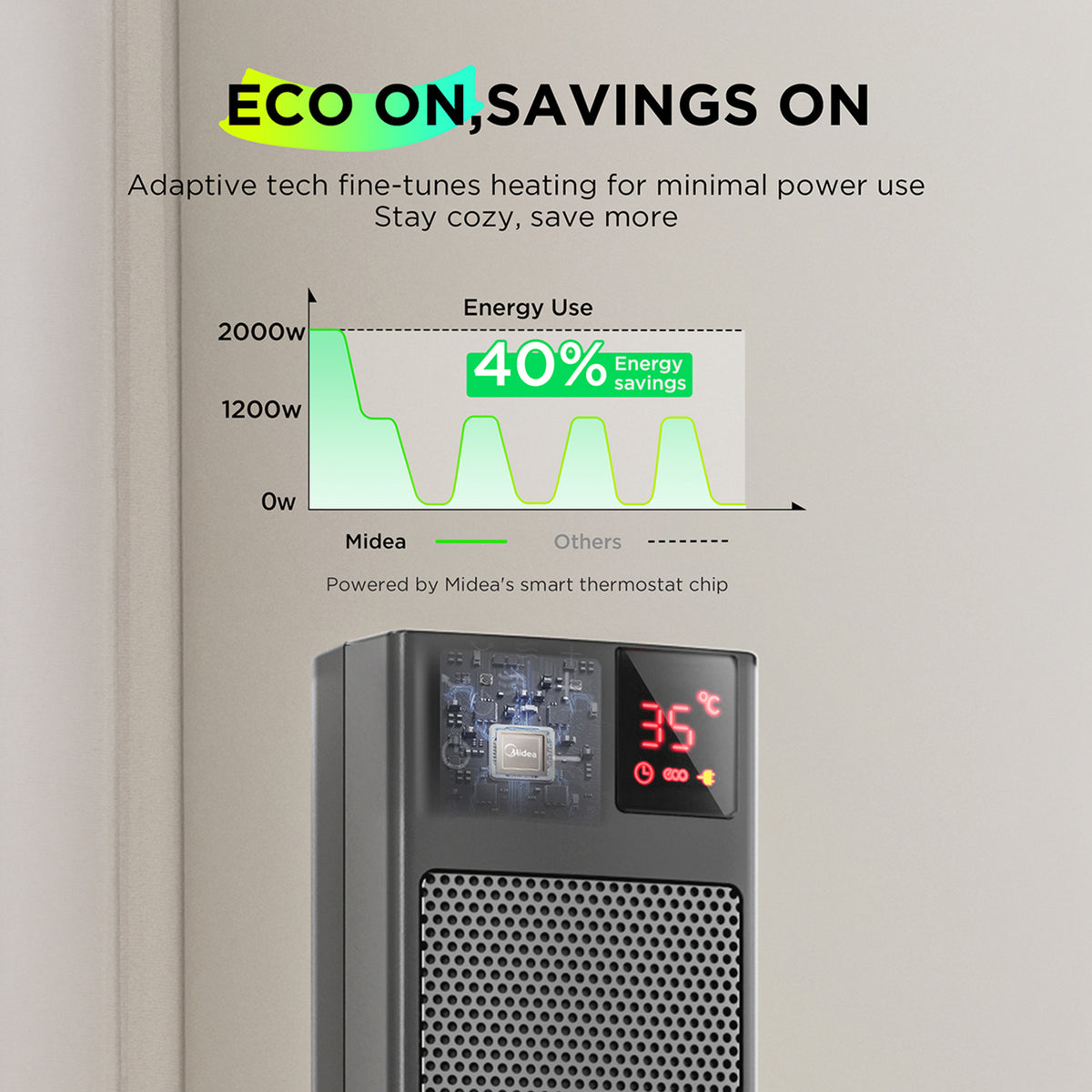 2000W Electric PTC Tower Heater with Remote Control