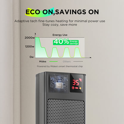2000W Electric PTC Tower Heater with Remote Control