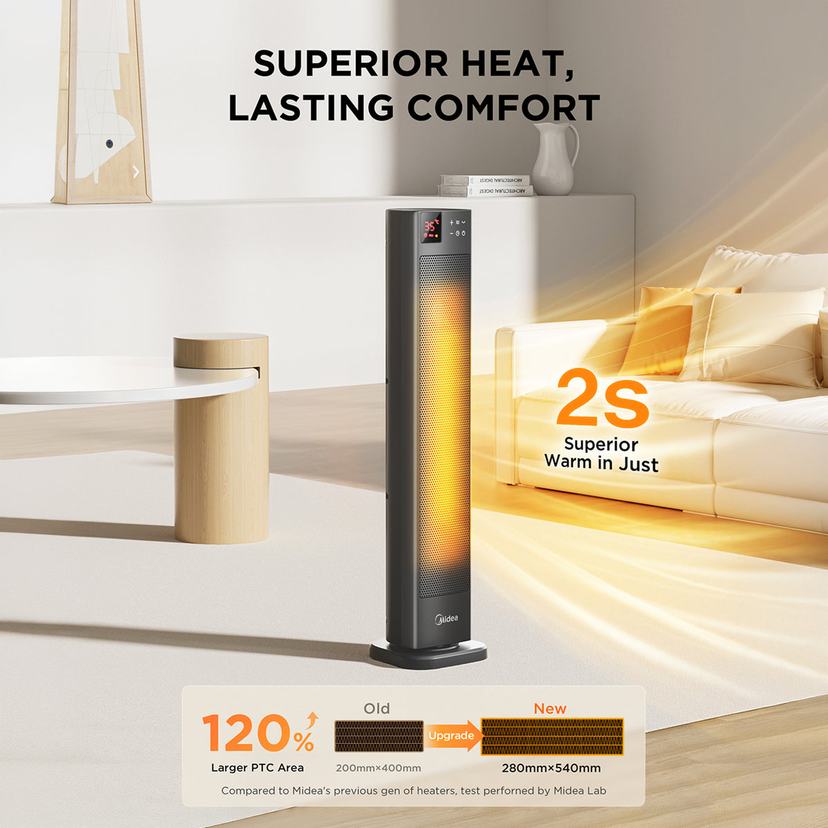 2000W Electric PTC Tower Heater with Remote Control