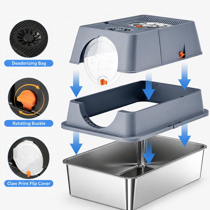 Enclosed Cat Litter Box