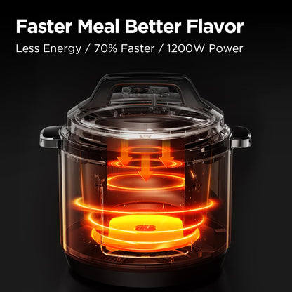 1200W Multifunctional Household Pressure Cooker 7.6L Stainless Steel Inner Pot
